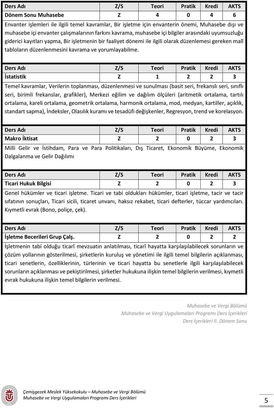 İstatistik Z 1 2 2 3 Temel kavramlar, Verilerin toplanması, düzenlenmesi ve sunulması (basit seri, frekanslı seri, sınıflı seri, birimli frekanslar, grafikler), Merkezi eğilim ve dağılım ölçüleri