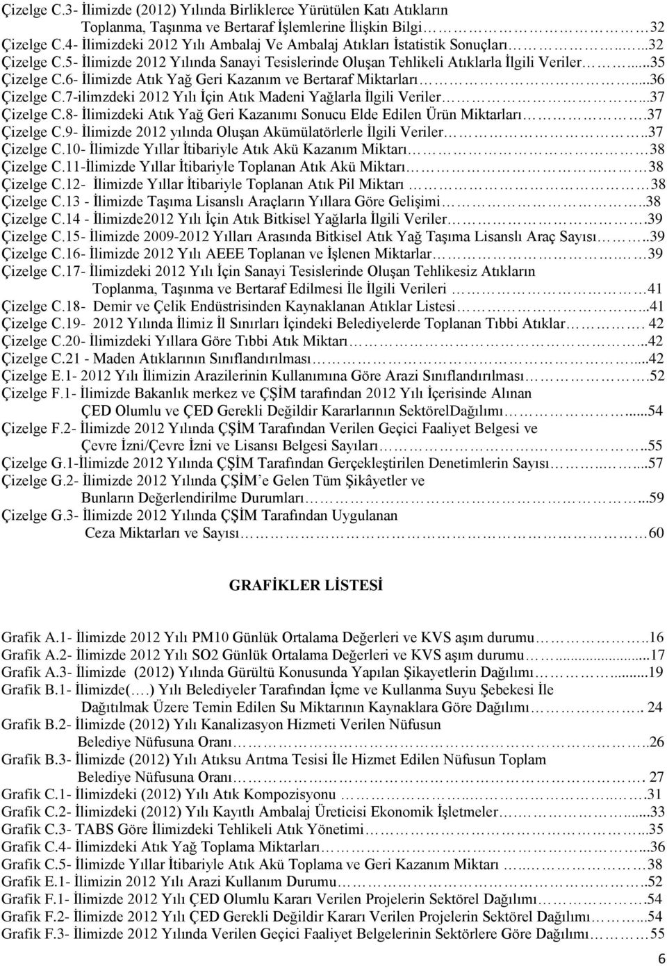 6- İlimizde Atık Yağ Geri Kazanım ve Bertaraf Miktarları...36 Çizelge C.7-ilimzdeki 2012 Yılı İçin Atık Madeni Yağlarla İlgili Veriler...37 Çizelge C.