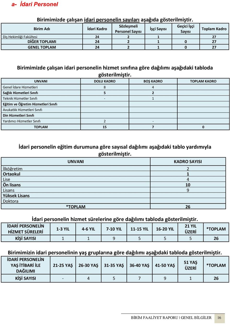 idari personelin hizmet sınıfına göre dağılımı aşağıdaki tabloda gösterilmiştir.