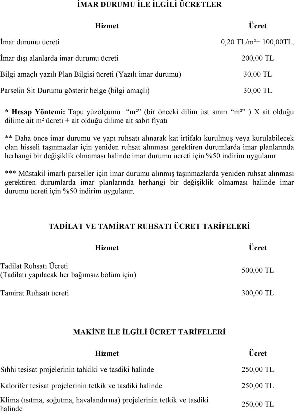 200,00 TL 30,00 TL 30,00 TL * Hesap Yöntemi: Tapu yüzölçümü m² (bir önceki dilim üst sınırı m² ) X ait olduğu dilime ait m² ücreti + ait olduğu dilime ait sabit fiyatı ** Daha önce imar durumu ve