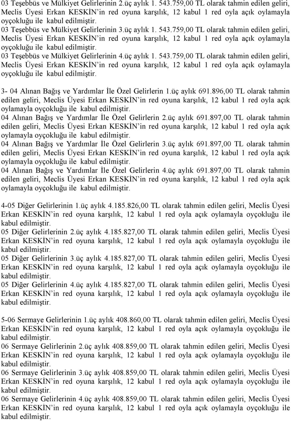 896,00 TL olarak tahmin edilen geliri, Meclis Üyesi Erkan KESKİN in red oyuna karşılık, 12 kabul 1 red oyla açık oylamayla oyçokluğu ile 04 Alınan Bağış ve Yardımlar İle Özel Gelirlerin 2.