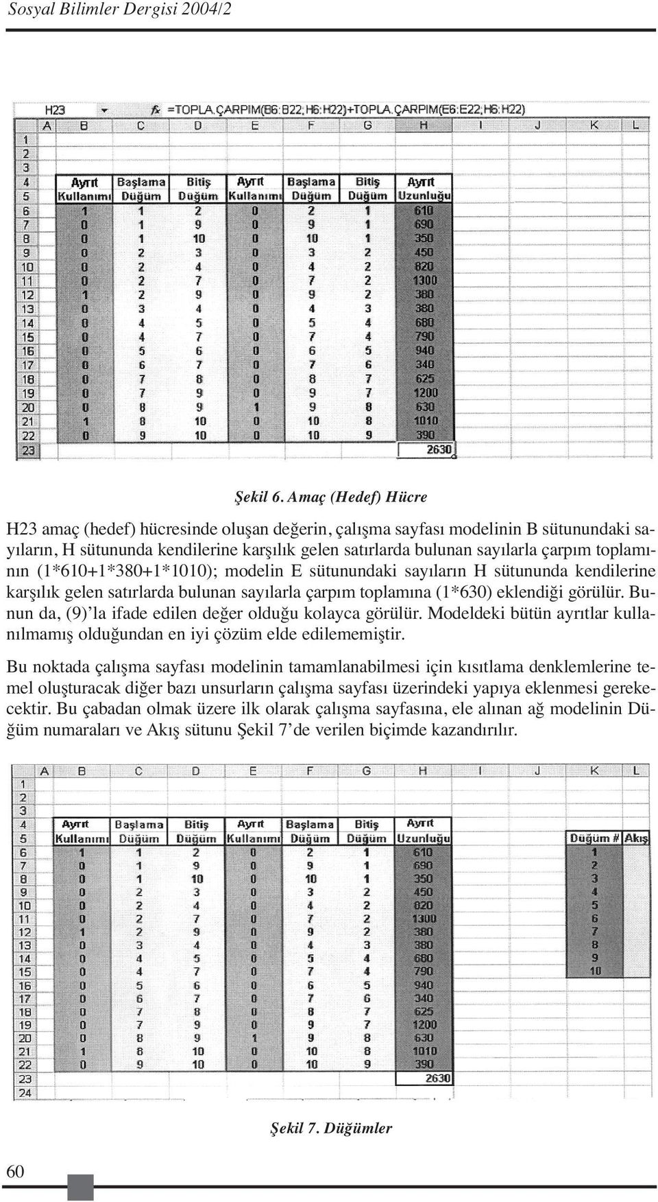 (1*610+1*380+1*1010); modelin E sütunundaki sayıların H sütununda kendilerine karşılık gelen satırlarda bulunan sayılarla çarpım toplamına (1*630) eklendiği görülür.