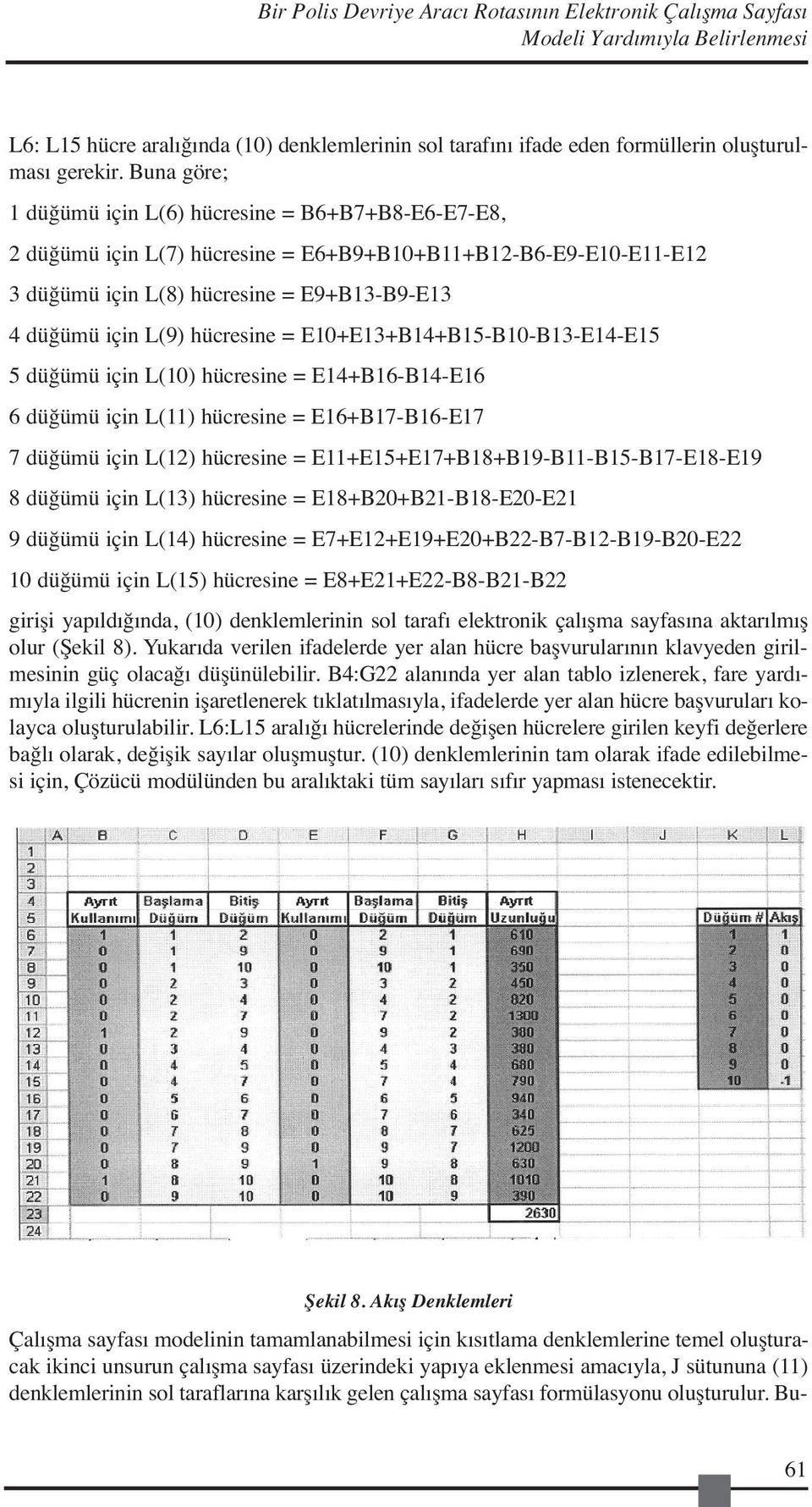 hücresine = E10+E13+B14+B15-B10-B13-E14-E15 5 düğümü için L(10) hücresine = E14+B16-B14-E16 6 düğümü için L(11) hücresine = E16+B17-B16-E17 7 düğümü için L(12) hücresine =