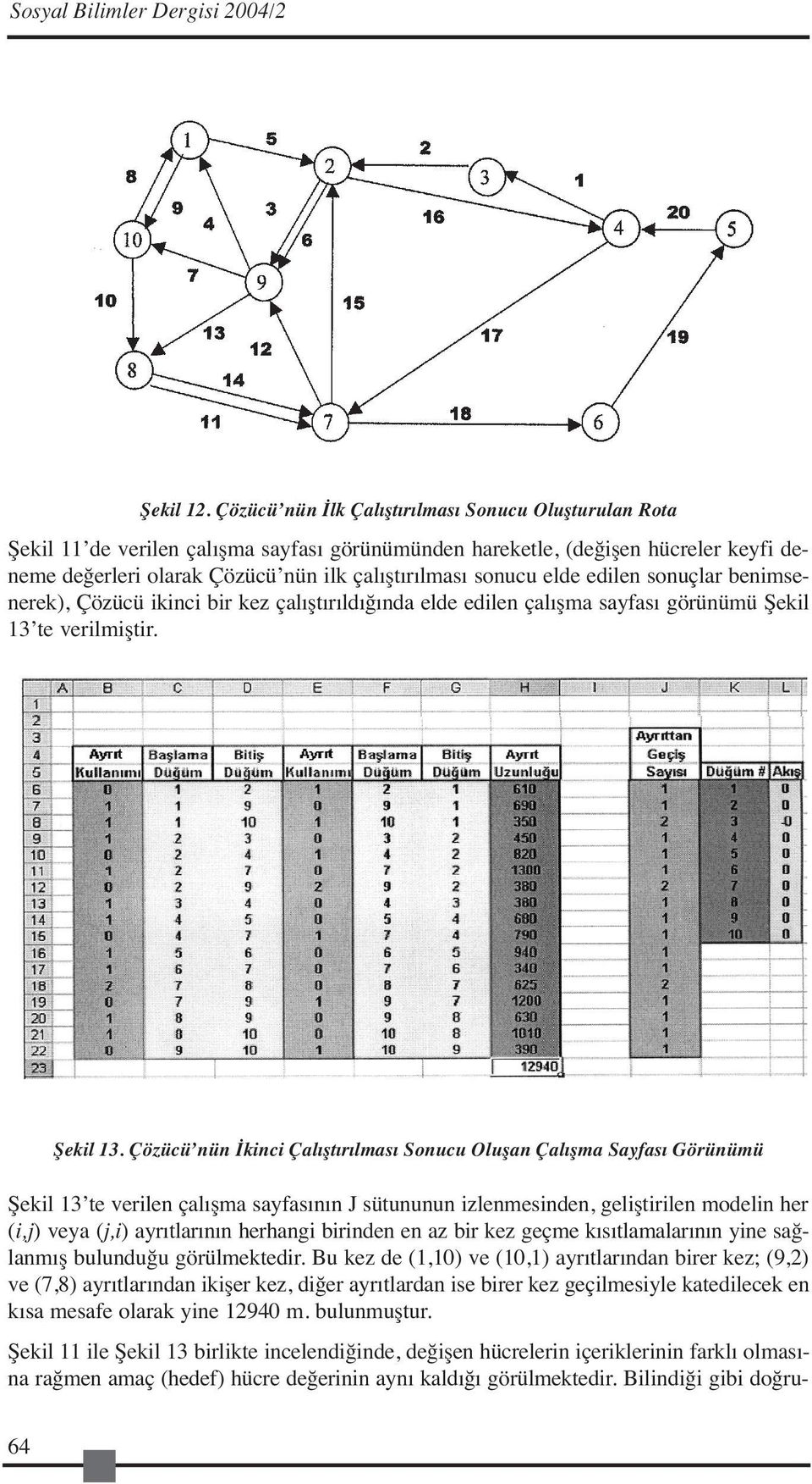 elde edilen sonuçlar benimsenerek), Çözücü ikinci bir kez çalıştırıldığında elde edilen çalışma sayfası görünümü Şekil 13 