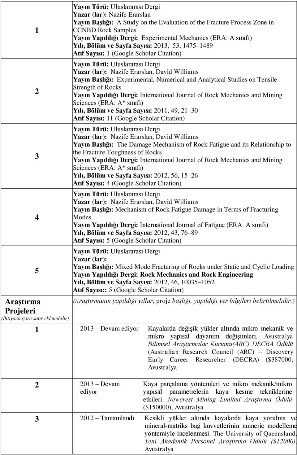 Başlığı: Experimental, Numerical and Analytical Studies on Tensile Strength of Rocks Yayın Yapıldığı Dergi: International Journal of Rock Mechanics and Mining Sciences (ERA: A* sınıfı) Yılı, Bölüm ve