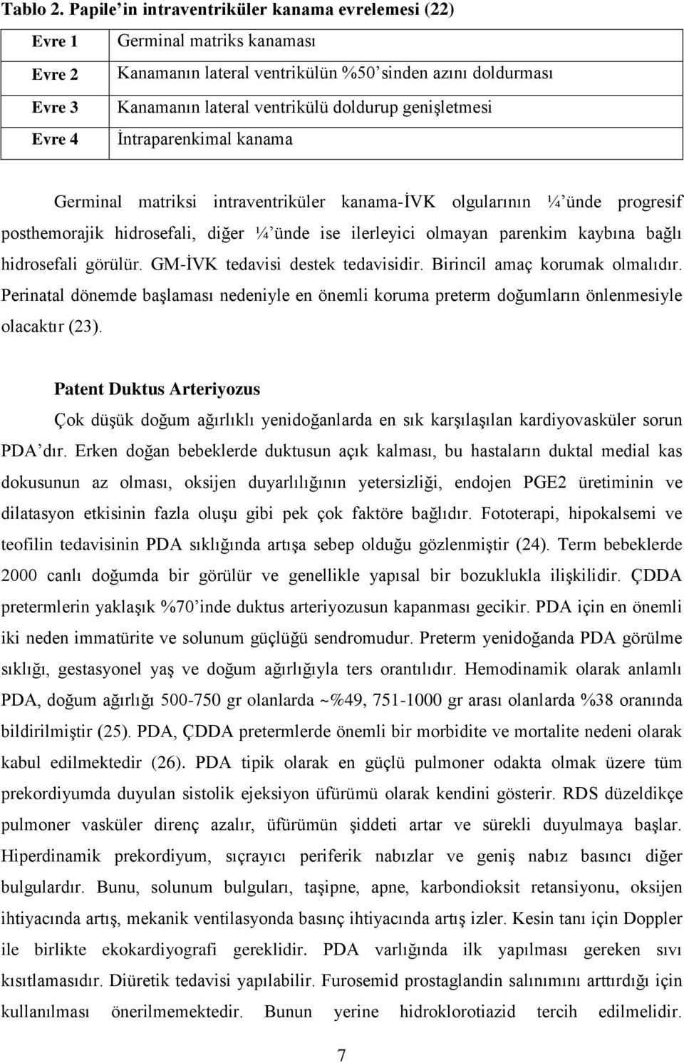 genişletmesi Evre 4 İntraparenkimal kanama Germinal matriksi intraventriküler kanama-ivk olgularının ¼ ünde progresif posthemorajik hidrosefali, diğer ¼ ünde ise ilerleyici olmayan parenkim kaybına