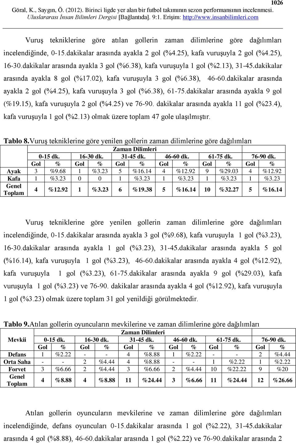 25), kafa vuruşuyla 3 gol (%6.38), 61-75.dakikalar arasında ayakla 9 gol (%19.15), kafa vuruşuyla 2 gol (%4.25) ve 76-90. dakikalar arasında ayakla 11 gol (%23.4), kafa vuruşuyla 1 gol (%2.