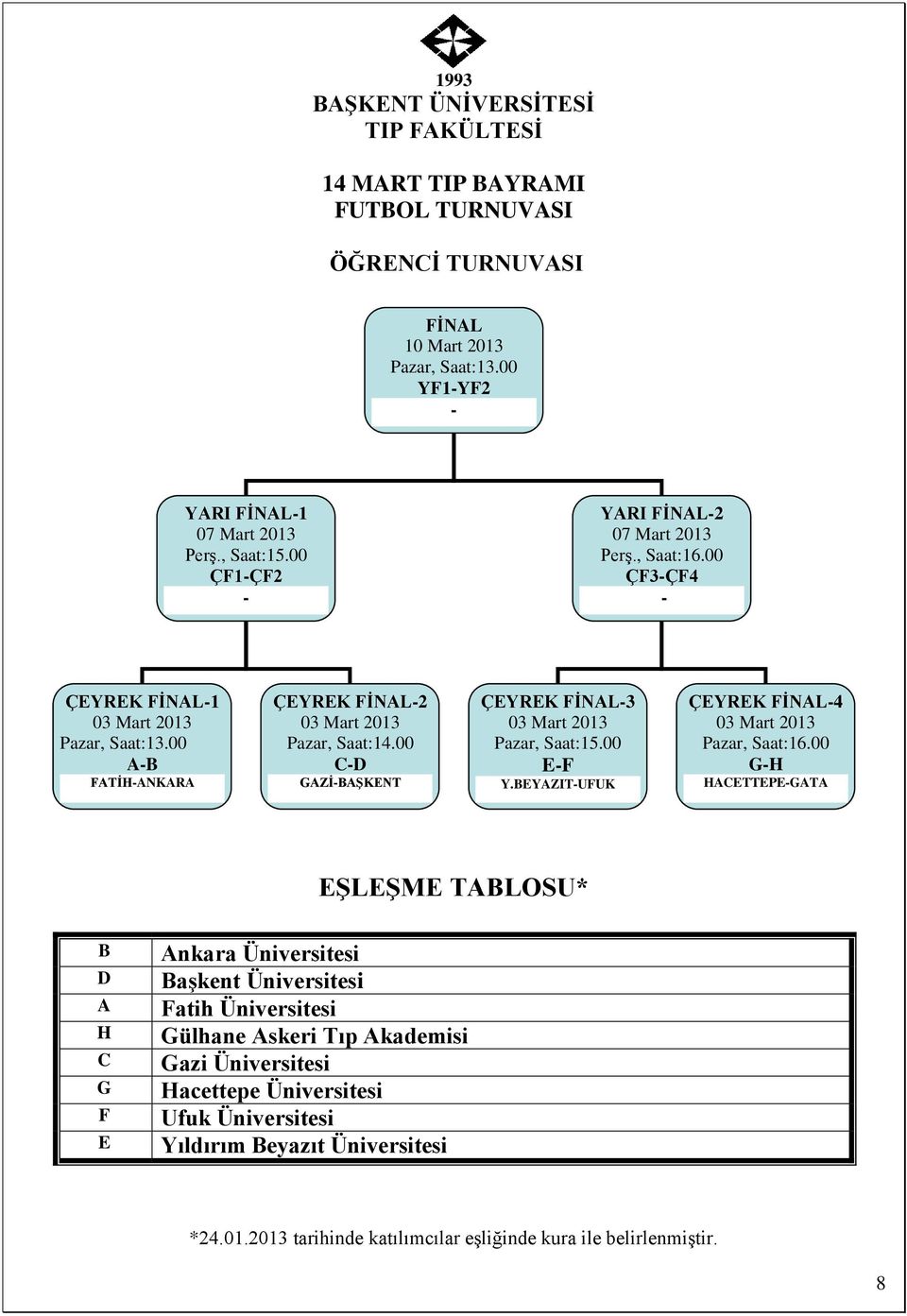 00 CD GAZİBAŞKENT ÇEYREK FİNAL3 03 Mart 2013 Pazar, Saat:15.00 EF Y.BEYAZITUFUK ÇEYREK FİNAL4 03 Mart 2013 Pazar, Saat:16.