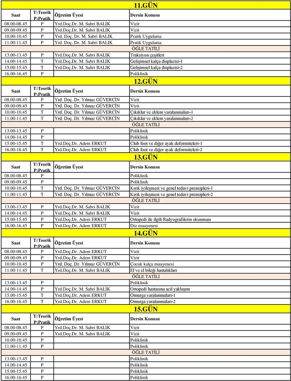 00-16.45 oliklinik 12.GÜN 08.00-08.45 Yrd. Doç. Dr. Yılmaz GÜVERCİN Vizit 09.00-09.45 Yrd. Doç. Dr. Yılmaz GÜVERCİN Vizit 10.00-10.45 Yrd. Doç. Dr. Yılmaz GÜVERCİN Çıkıklar ve eklem yaralanmaları-1 11.