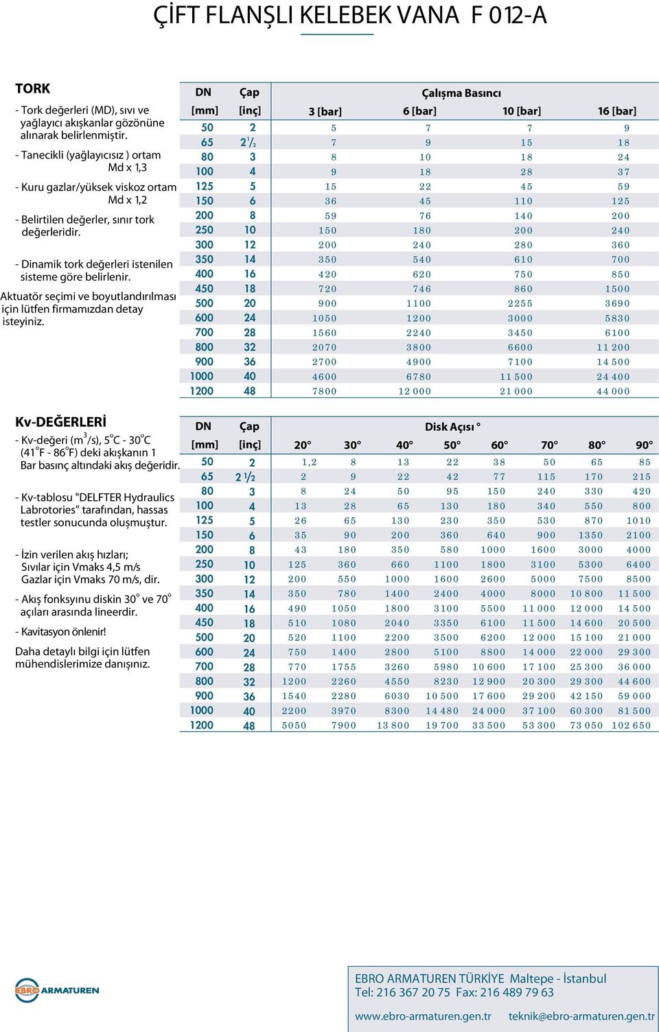 Aktuatör seçimi ve boyutlandırılması için lütfen firmamızdan detay isteyiniz.