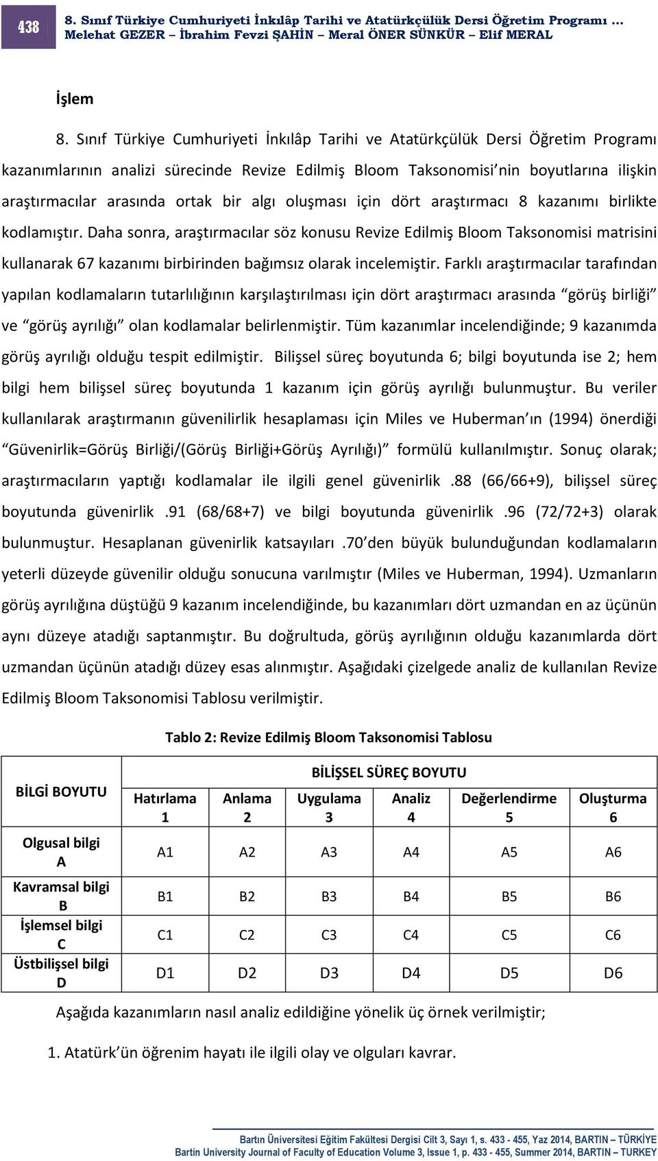 bir algı oluşması için dört araştırmacı 8 kazanımı birlikte kodlamıştır.