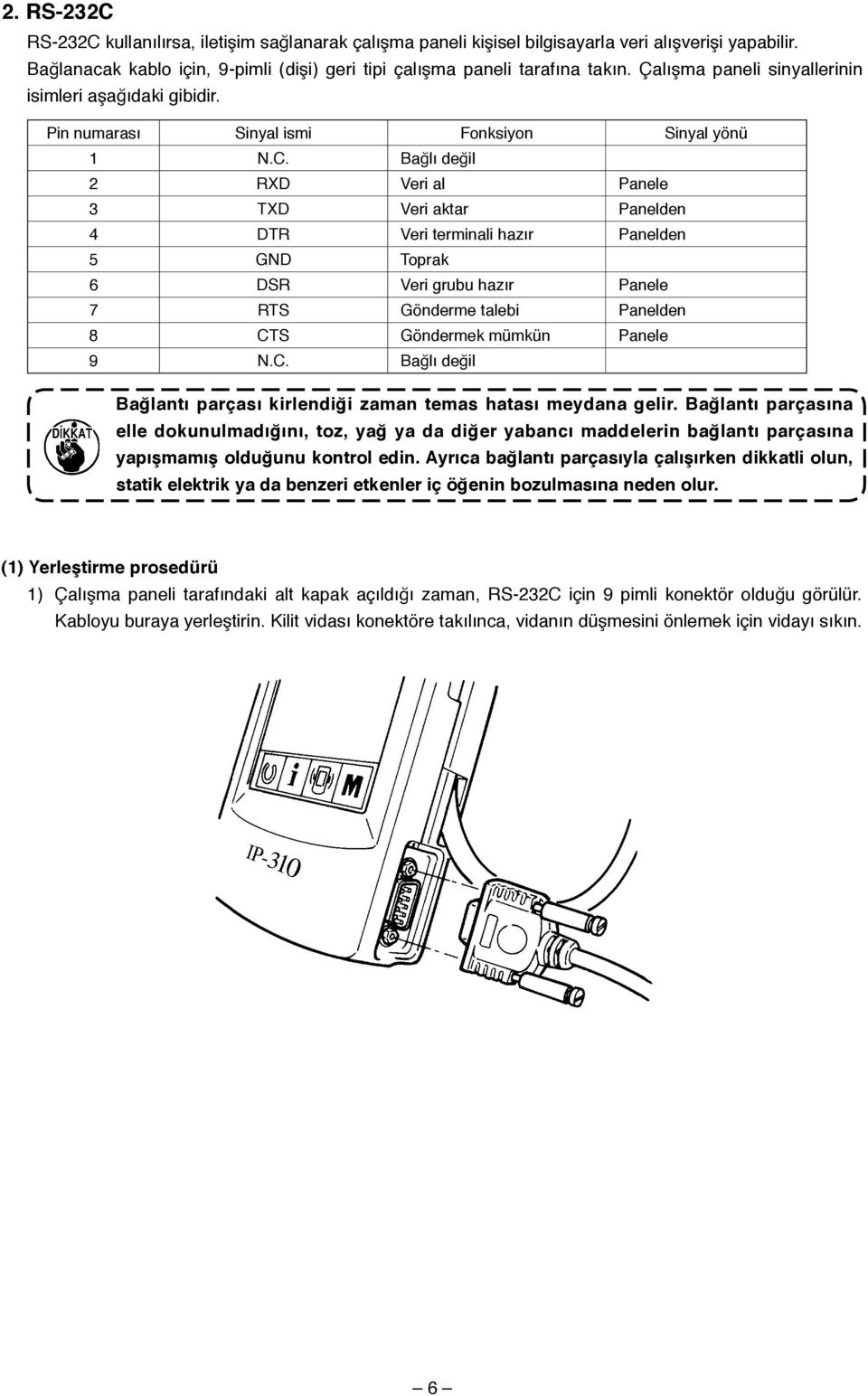 Bağlı eğil 2 RXD Veri al Panele 3 TXD Veri aktar Panelen 4 DTR Veri terminali hazır Panelen 5 GND Toprak 6 DSR Veri grubu hazır Panele 7 RTS Gönerme talebi Panelen 8 CT