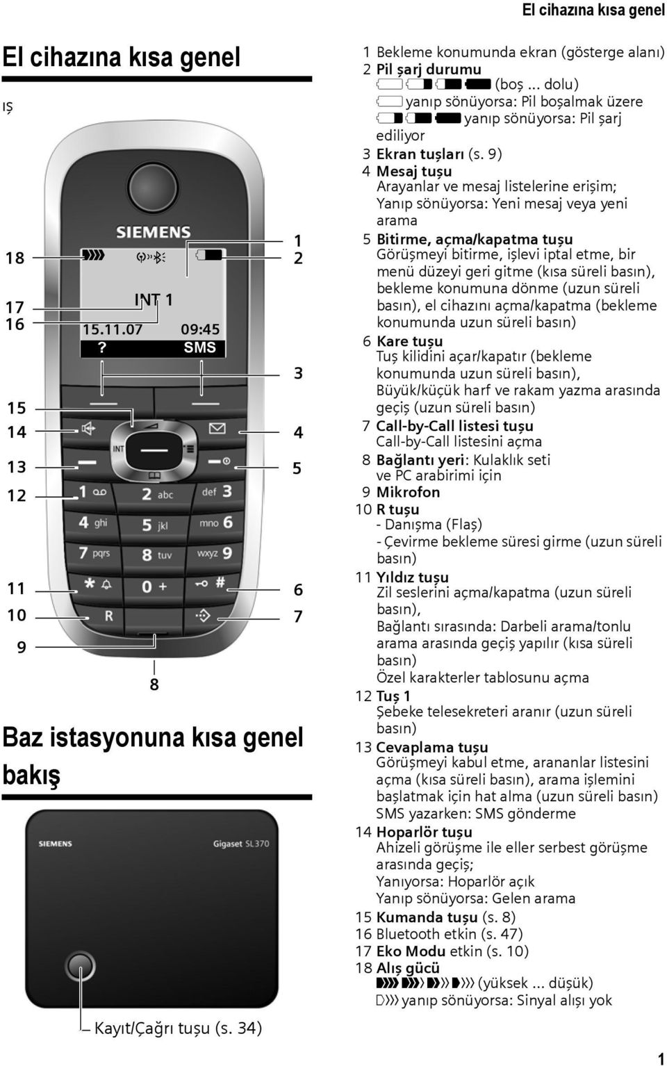 9) 4 Mesaj tuşu Arayanlar ve mesaj listelerine erişim; Yanıp sönüyorsa: Yeni mesaj veya yeni arama 5 Bitirme, açma/kapatma tuşu Görüşmeyi bitirme, işlevi iptal etme, bir menü düzeyi geri gitme (kısa