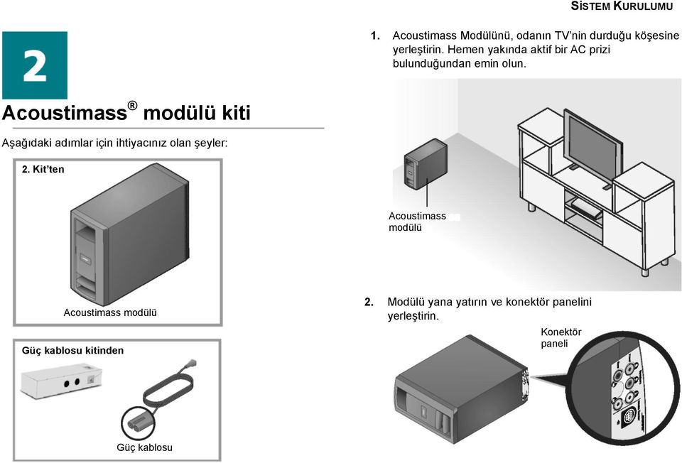 Acoustimass modülü kiti Aşağıdaki adımlar için ihtiyacınız olan şeyler: 2.