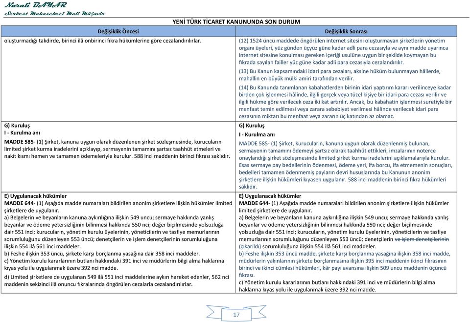 etmeleri ve nakit kısmı hemen ve tamamen ödemeleriyle kurulur. 588 inci maddenin birinci fıkrası saklıdır.