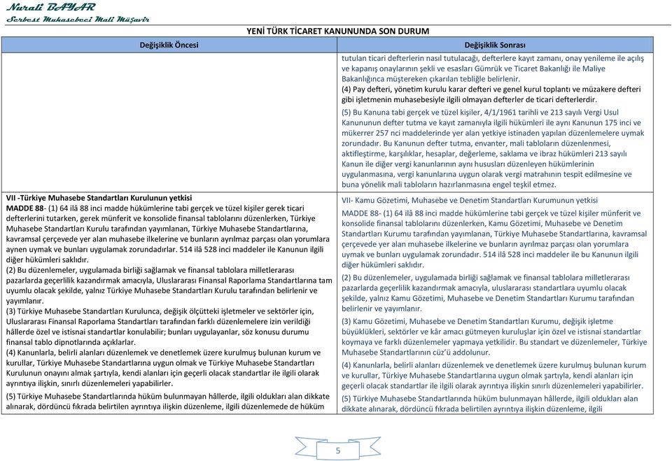 parçası olan yorumlara aynen uymak ve bunları uygulamak zorundadırlar. 514 ilâ 528 inci maddeler ile Kanunun ilgili diğer hükümleri saklıdır.