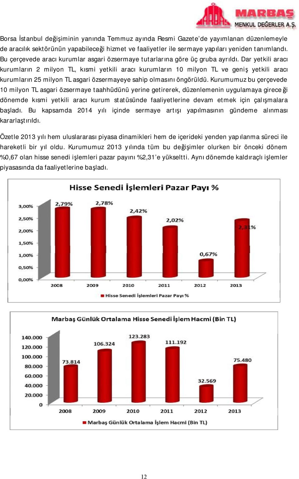 Dar yetkili aracı kurumların 2 milyon TL, kısmi yetkili aracı kurumların 10 milyon TL ve geniş yetkili aracı kurumların 25 milyon TL asgari özsermayeye sahip olmasını öngörüldü.