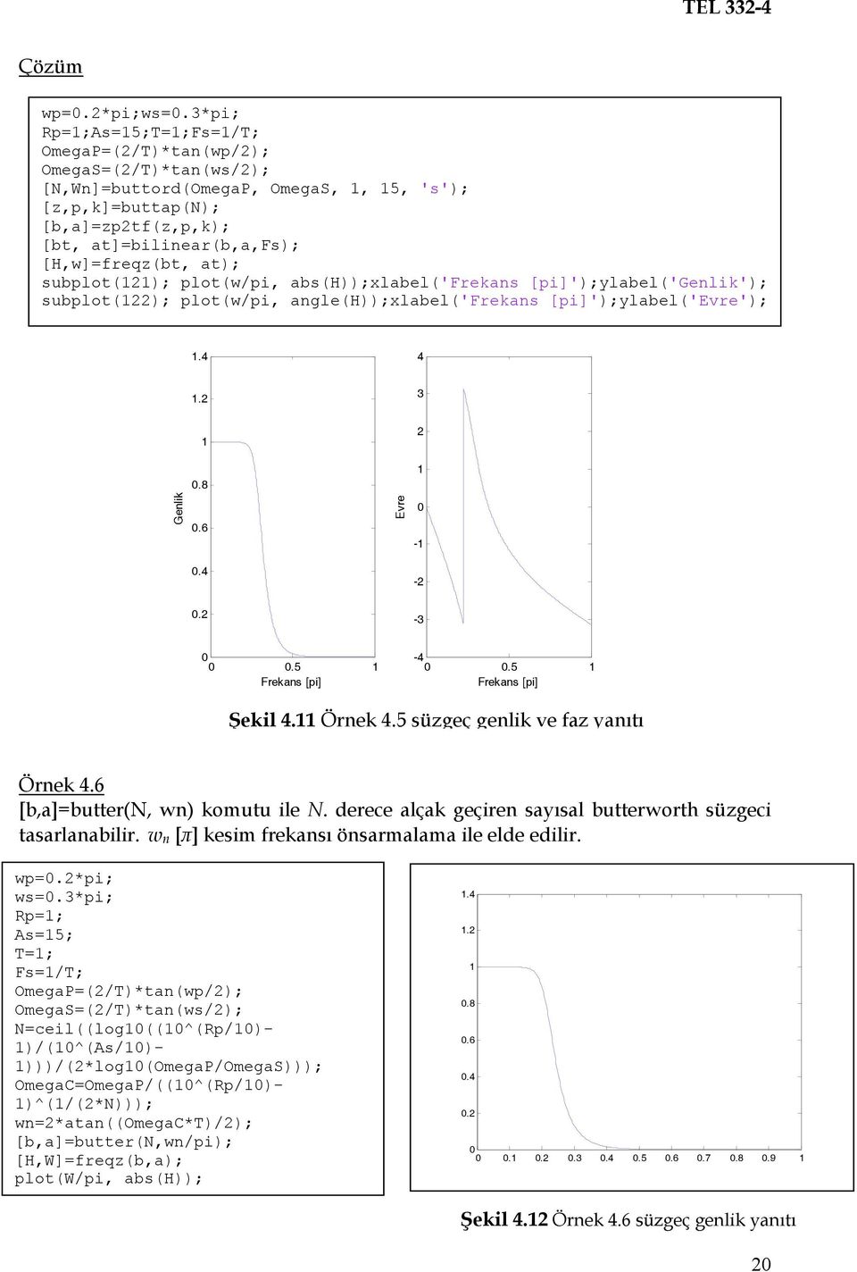 plot(w/pi, abs(h));xlabel('frekas [pi]');ylabel('gelik'); subplot(); plot(w/pi, agle(h));xlabel('frekas [pi]');ylabel('evre');.4 4. 3 Gelik.8.6.4. Evre - - -3.5 Frekas [pi] -4.5 Frekas [pi] Şekil 4.