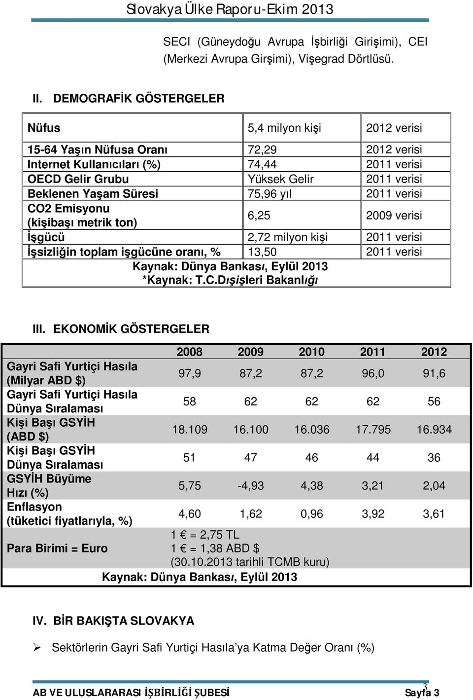 Yaşam Süresi 75,96 yıl 2011 verisi CO2 Emisyonu (kişibaşı metrik ton) 6,25 2009 verisi İşgücü 2,72 milyon kişi 2011 verisi İşsizliğin toplam işgücüne oranı, % 13,50 2011 verisi Kaynak: Dünya Bankası,