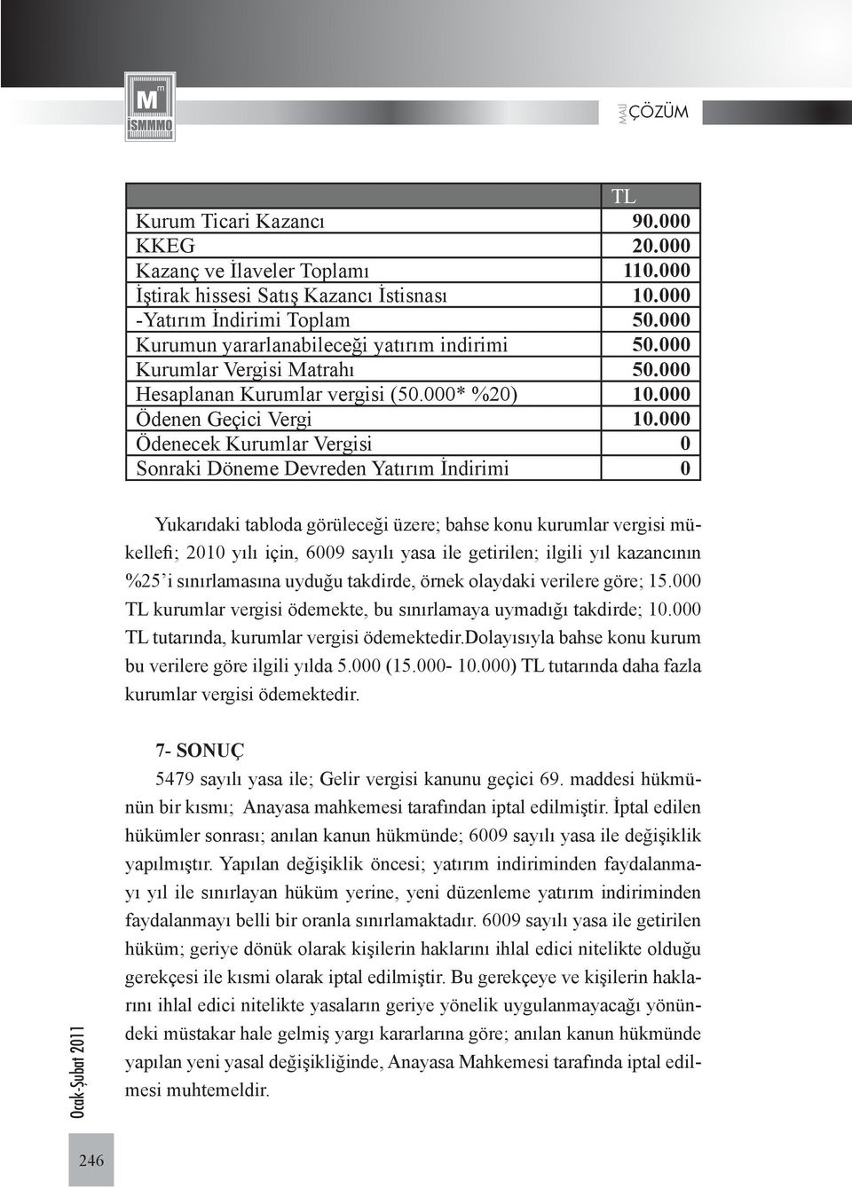 000 Ödenecek Kurumlar Vergisi 0 Sonraki Döneme Devreden Yatırım İndirimi 0 Yukarıdaki tabloda görüleceği üzere; bahse konu kurumlar vergisi mükellefi; 2010 yılı için, 6009 sayılı yasa ile getirilen;