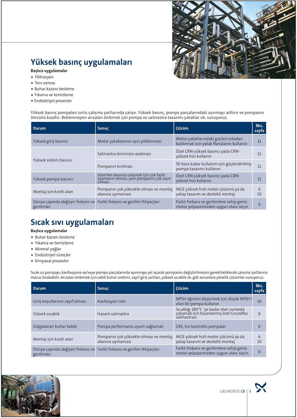 Durum Sonuç Çözüm Yüksek giriş bas nc Yüksek sistem bas nc Yüksek pompa bas nc Motor yataklar n n aş r yüklenmesi Salmastra ömrünün azalmas Pompan n k r lmas Istenilen bas nca ulaşmak için çok fazla