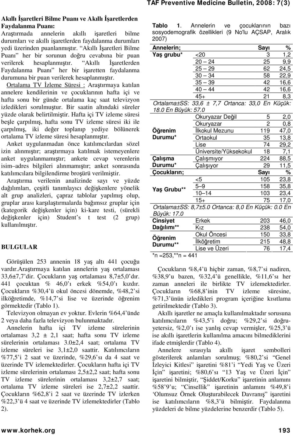 Akıllı İşaretlerden Faydalanma Puanı her bir işaretten faydalanma durumuna bir puan verilerek hesaplanmıştır.