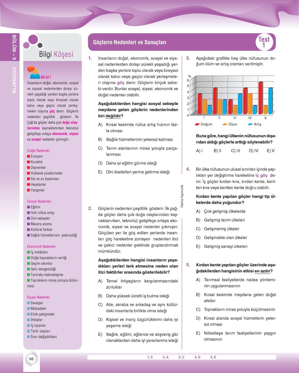 İlk Çağ da göçler daha çok doğa olaylarından kaynaklanırken teknoloji geliştikçe ortaya ekonomik, siyasi ve sosyal nedenler çıkmıştır.