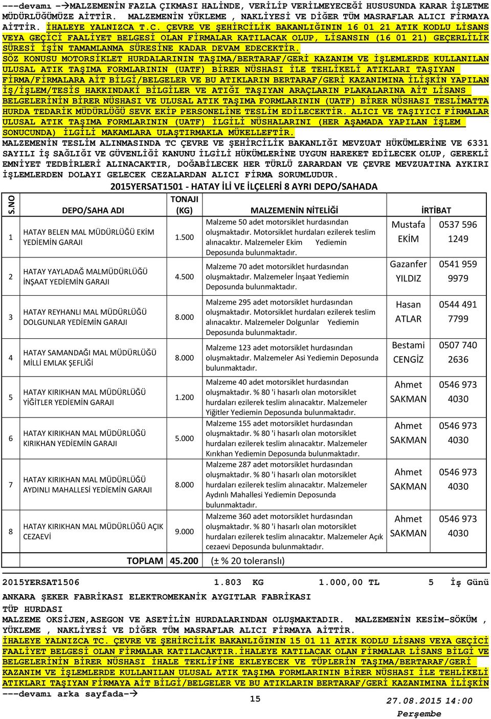 T.C. ÇEVRE VE ŞEHİRCİLİK BAKANLIĞININ 16 01 21 ATIK KODLU LİSANS VEYA GEÇİCİ FAALİYET BELGESİ OLAN FİRMALAR KATILACAK OLUP, LİSANSIN (16 01 21) GEÇERLİLİK SÜRESİ İŞİN TAMAMLANMA SÜRESİNE KADAR DEVAM