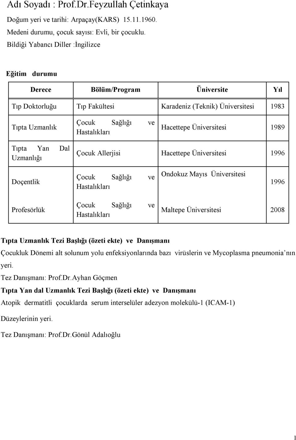 Hacettepe Üniversitesi 1989 Tıpta Yan Dal Uzmanlığı Çocuk Allerjisi Hacettepe Üniversitesi 1996 Doçentlik Çocuk Sağlığı ve Hastalıkları Ondokuz Mayıs Üniversitesi 1996 Profesörlük Çocuk Sağlığı ve