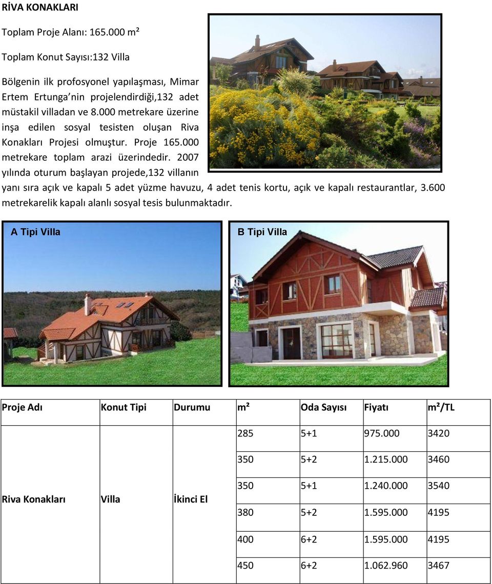 2007 yılında oturum başlayan projede,132 villanın yanı sıra açık ve kapalı 5 adet yüzme havuzu, 4 adet tenis kortu, açık ve kapalı restaurantlar, 3.