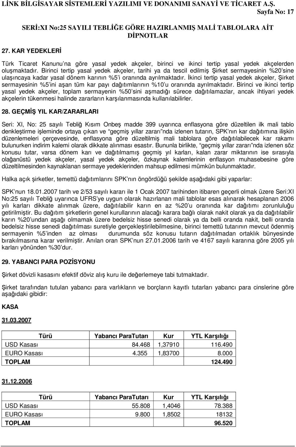 İkinci tertip yasal yedek akçeler, Şirket sermayesinin %5 ini aşan tüm kar payı dağıtımlarının %10 u oranında ayrılmaktadır.