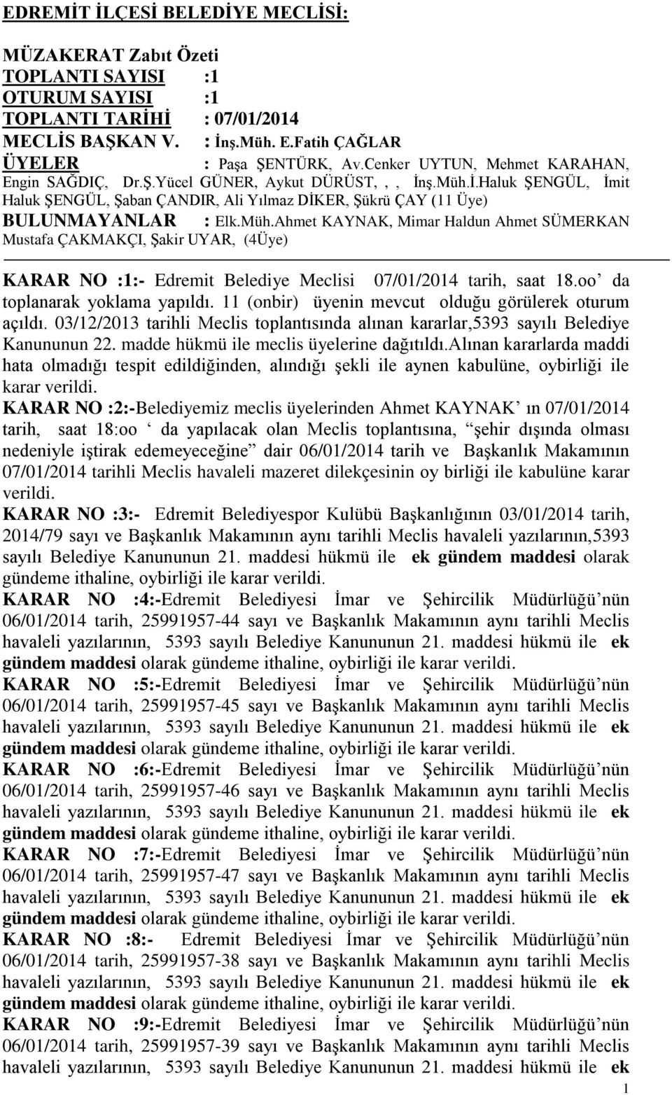 İ.Haluk ŞENGÜL, İmit Haluk ŞENGÜL, Şaban ÇANDIR, Ali Yılmaz DİKER, Şükrü ÇAY (11 Üye) BULUNMAYANLAR : Elk.Müh.