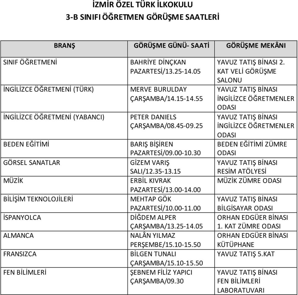 25 BARIŞ BİŞİREN PAZARTESİ/09.00-10.30 GİZEM VARIŞ ERBİL KIVRAK PAZARTESİ/13.00-14.