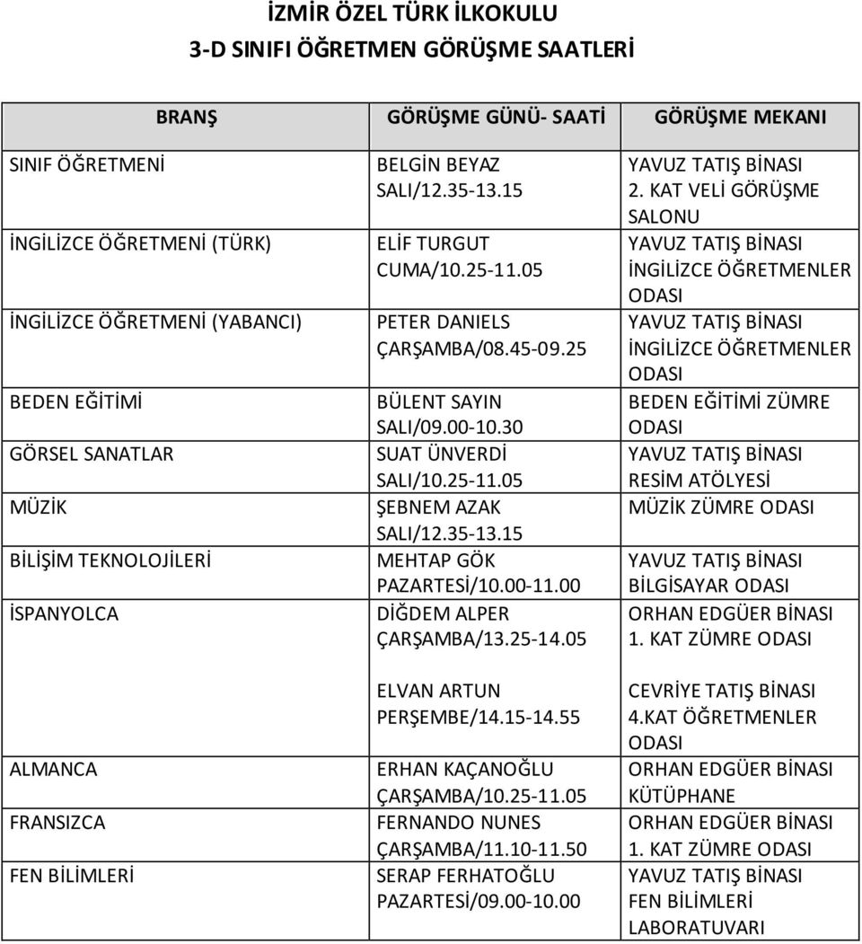 30 SUAT ÜNVERDİ ŞEBNEM AZAK DİĞDEM ALPER ÇARŞAMBA/13.25-14.05 ELVAN ARTUN PERŞEMBE/14.15-14.