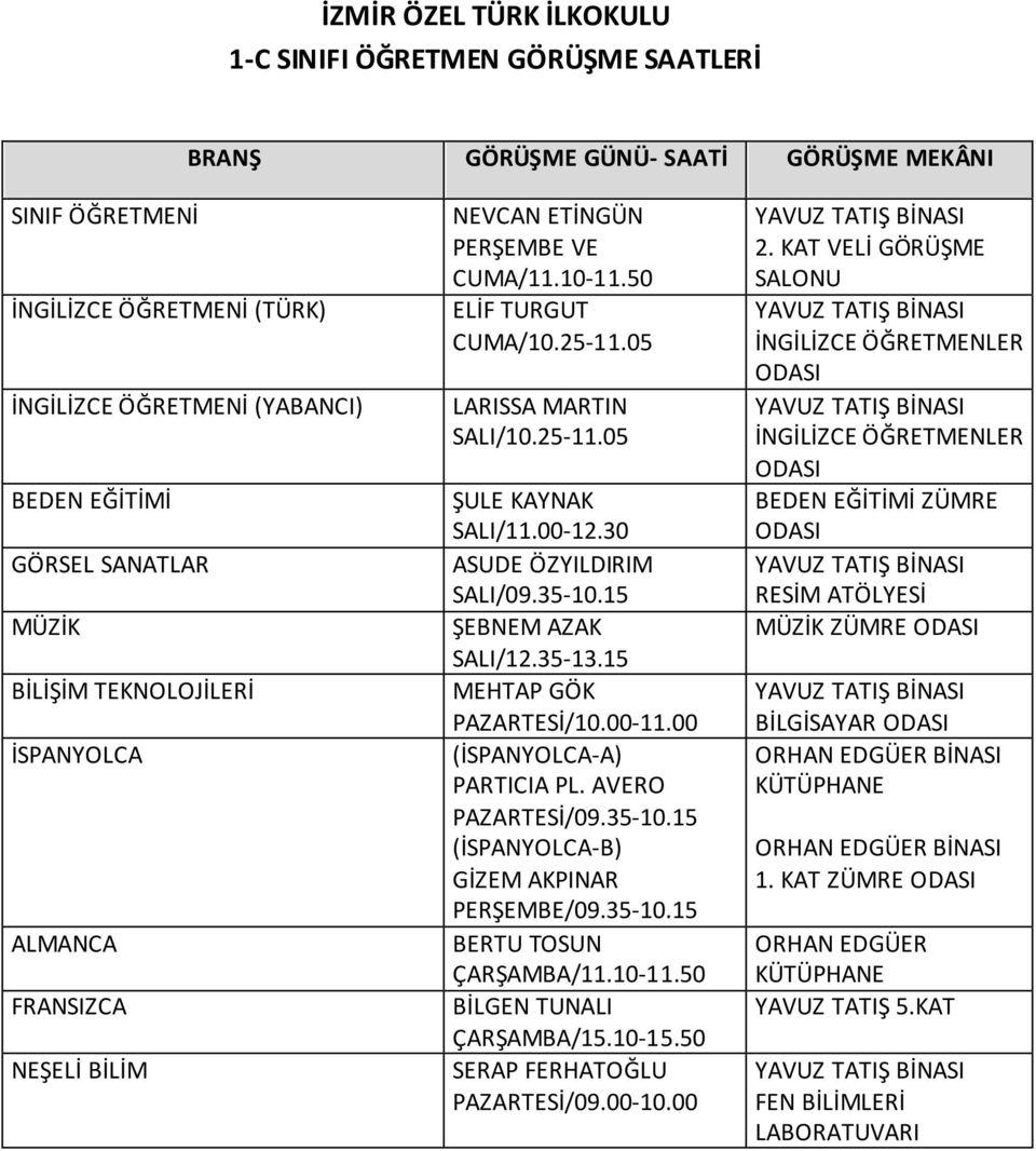 30 ASUDE ÖZYILDIRIM ŞEBNEM AZAK (-A) PARTICIA PL. AVERO PAZARTESİ/09.35-10.