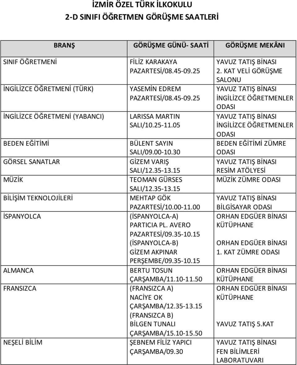 AVERO PAZARTESİ/09.35-10.15 (-B) GİZEM AKPINAR PERŞEMBE/09.35-10.15 BERTU TOSUN ( A) NACİYE OK ÇARŞAMBA/12.