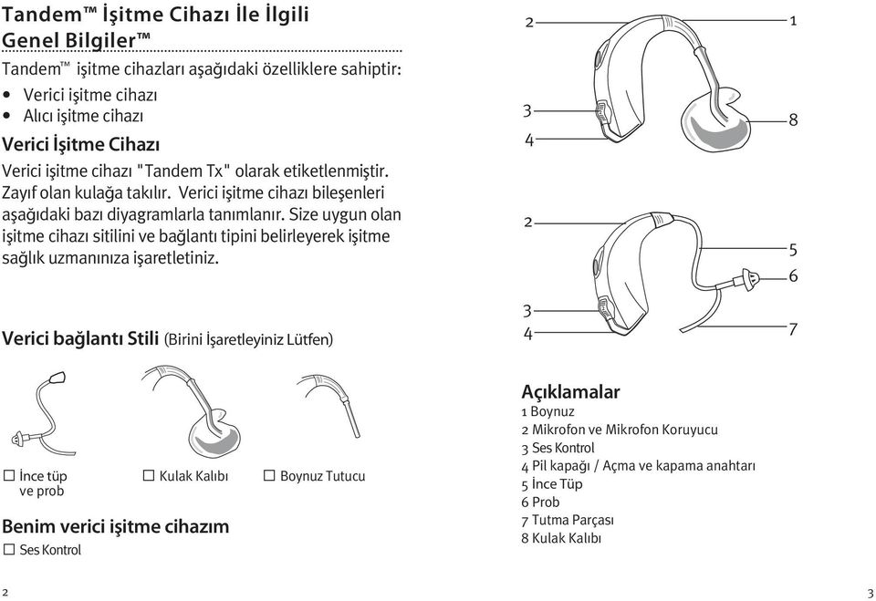 Size uygun olan işitme cihazı sitilini ve bağlantı tipini belirleyerek işitme sağlık uzmanınıza işaretletiniz.