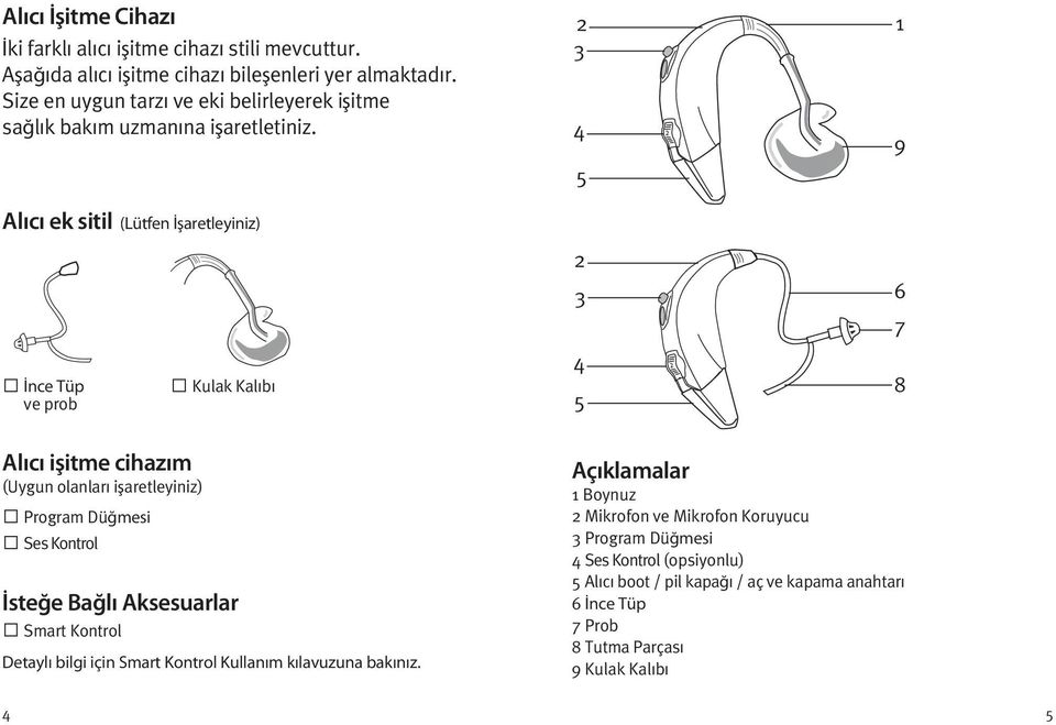Alıcı ek sitil (Lütfen İşaretleyiniz) 2 3 4 5 1 9 2 3 6 7 İnce Tüp ve prob Kulak Kalıbı 4 5 8 Alıcı işitme cihazım (Uygun olanları işaretleyiniz) Program Düğmesi Ses