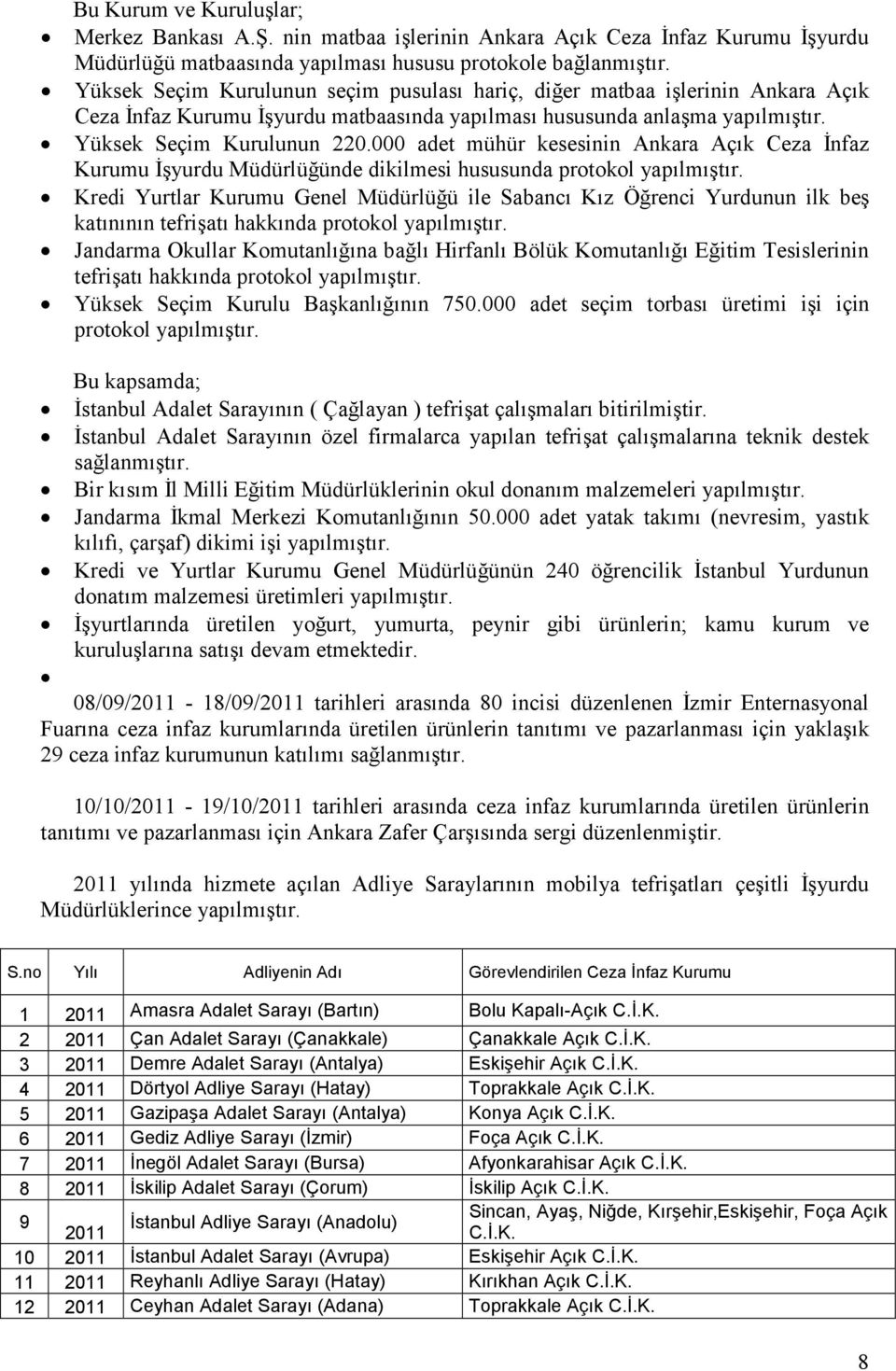 000 adet mühür kesesinin Ankara Açık Ceza Đnfaz Kurumu Đşyurdu Müdürlüğünde dikilmesi hususunda protokol yapılmıştır.