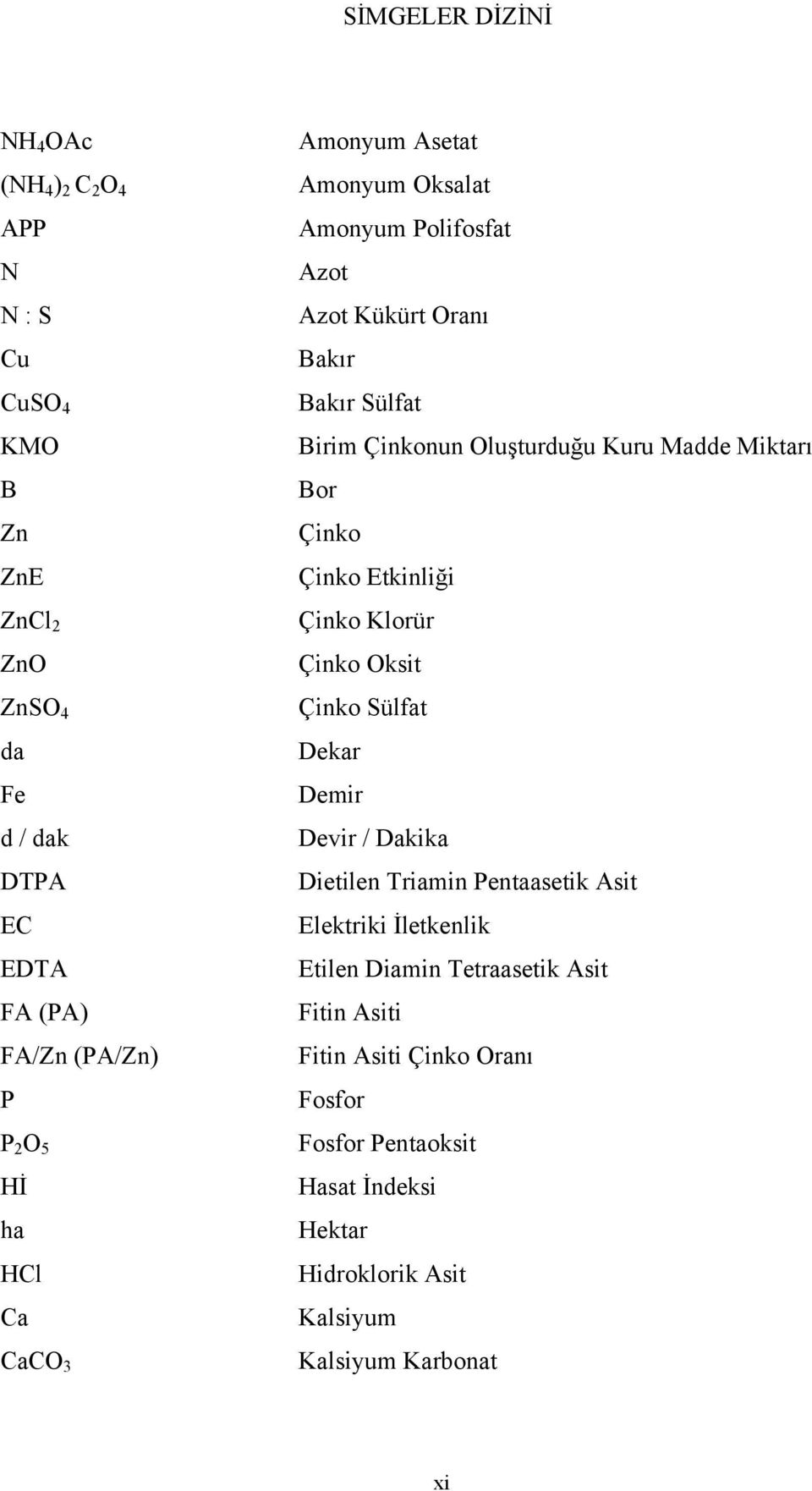 Miktarı Bor Çinko Çinko Etkinliği Çinko Klorür Çinko Oksit Çinko Sülfat Dekar Demir Devir / Dakika Dietilen Triamin Pentaasetik Asit Elektriki İletkenlik