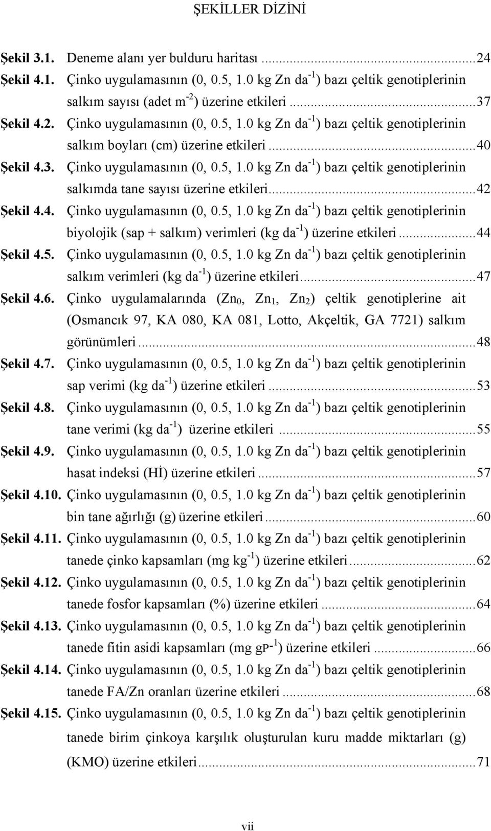 ..42 Şekil 4.4. Çinko uygulamasının (0, 0.5, 1.0 kg Zn da -1 ) bazı çeltik genotiplerinin biyolojik (sap + salkım) verimleri (kg da -1 ) üzerine etkileri...44 Şekil 4.5. Çinko uygulamasının (0, 0.5, 1.0 kg Zn da -1 ) bazı çeltik genotiplerinin salkım verimleri (kg da -1 ) üzerine etkileri.