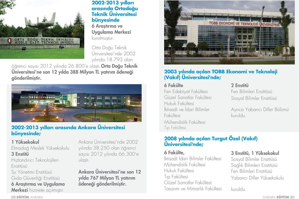 2002-2013 yılları arasında Ankara Üniversitesi bünyesinde; 1 Yüksekokul Elmadağ Meslek Yüksekokulu 3 Enstitü Hızlandırıcı Teknolojileri Enstitüsü Su Yönetimi Enstitüsü Gıda Güvenliği Enstitüsü 6