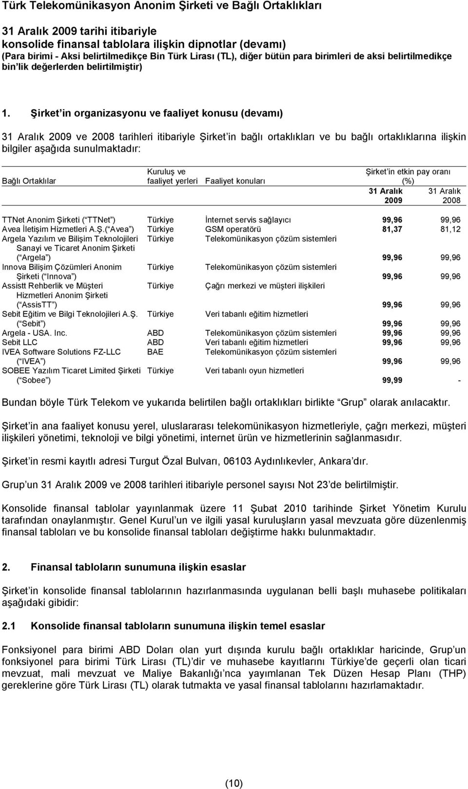 Avea İletişim Hizmetleri A.Ş.