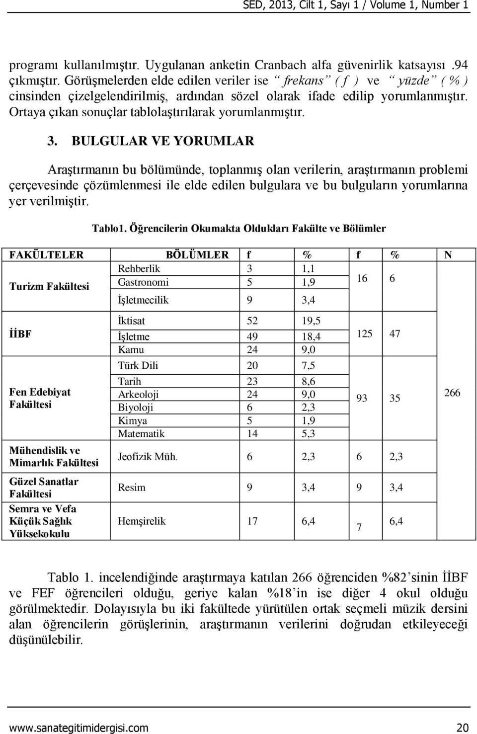 Ortaya çıkan sonuçlar tablolaştırılarak yorumlanmıştır. 3.