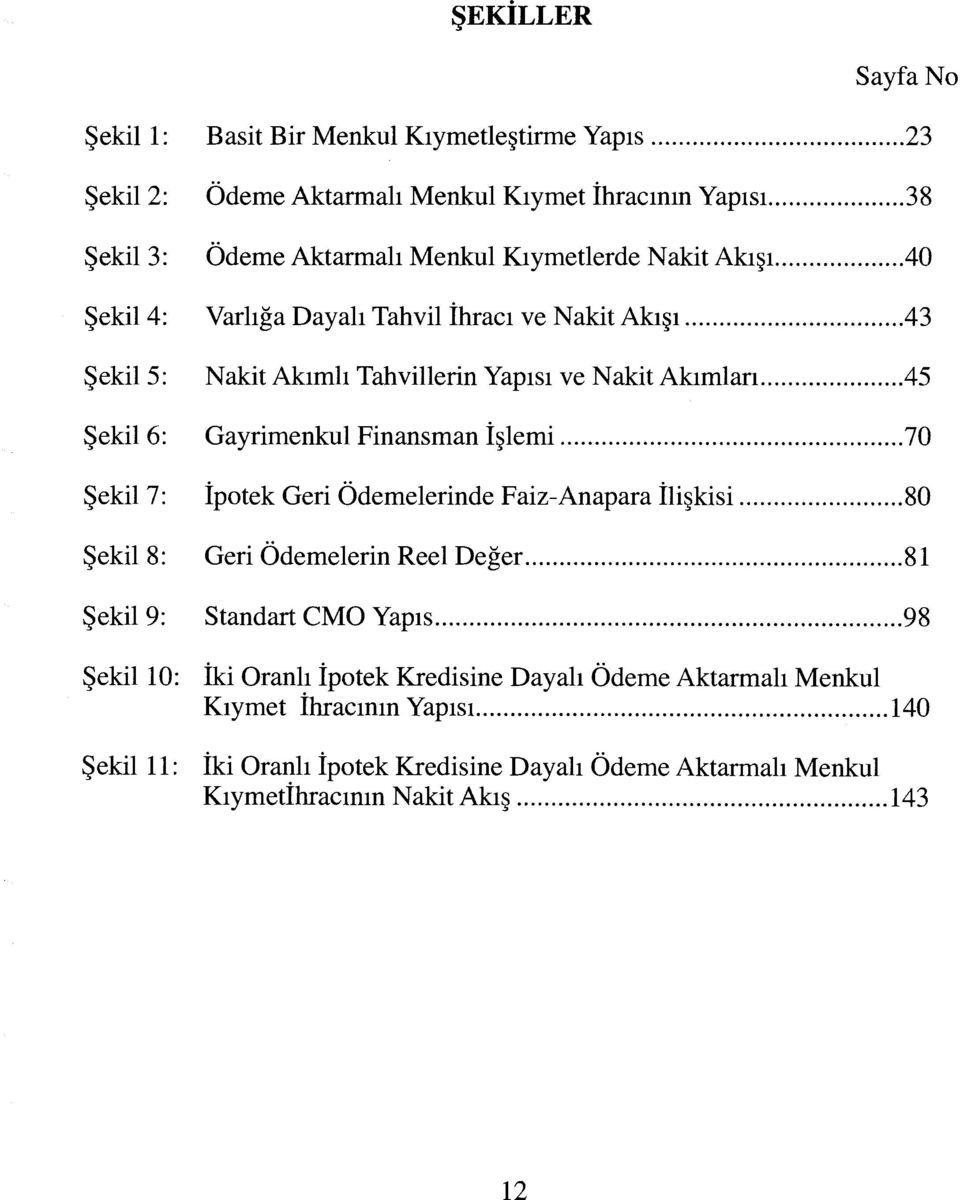 ...43 Şekil 5: Nakit Akımlı Tahvillerin Yapısı ve Nakit Akımları....45 Şekil 6: Gayrimenkul Finansman İşlemi... 70 Şekil 7: İpotek Geri Ödemelerinde Faiz-Anapara İlişkisi.