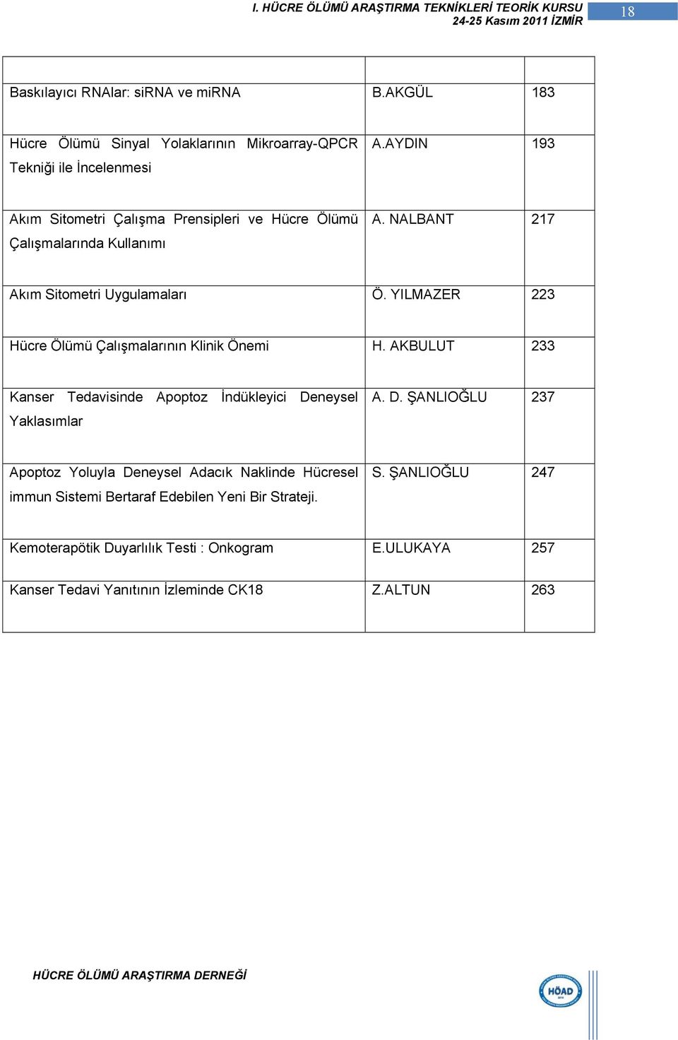 YILMAZER 223 Hücre Ölümü Çalışmalarının Klinik Önemi H. AKBULUT 233 Kanser Tedavisinde Apoptoz İndükleyici De