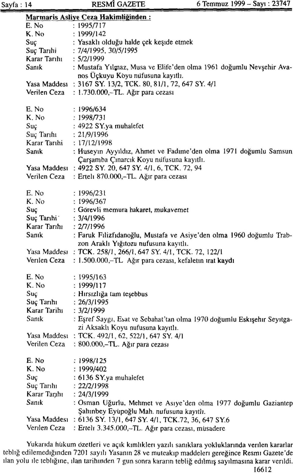 Köyü nüfusuna kayıtlı. Yasa Maddesi : 3167 SY. 13/2, TCK. 80, 81/1, 72, 647 SY. 4/1 Verilen Ceza : 1.730.000,-TL. Ağır para cezası E. No : 1996/634 K. No : 1998/731 Suç : 4922 SY.