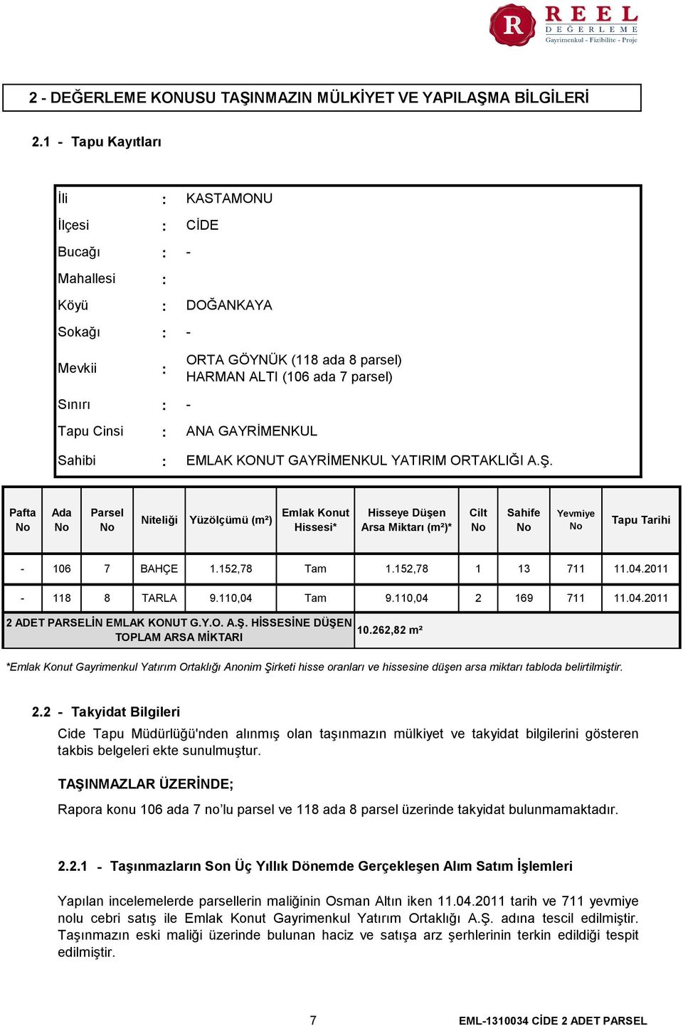 parsel) - ANA GAYRİMENKUL EMLAK KONUT GAYRİMENKUL YATIRIM ORTAKLIĞI A.Ş.