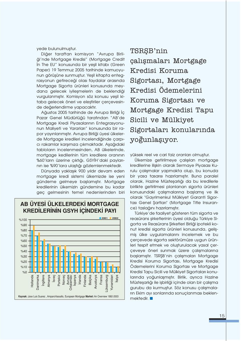 Yeflil kitapta entegrasyonun getirece i olas faydalar aras nda Mortgage Sigorta ürünleri konusunda meydana gelecek iyileflmelerin de beklendi i vurgulanm flt r.