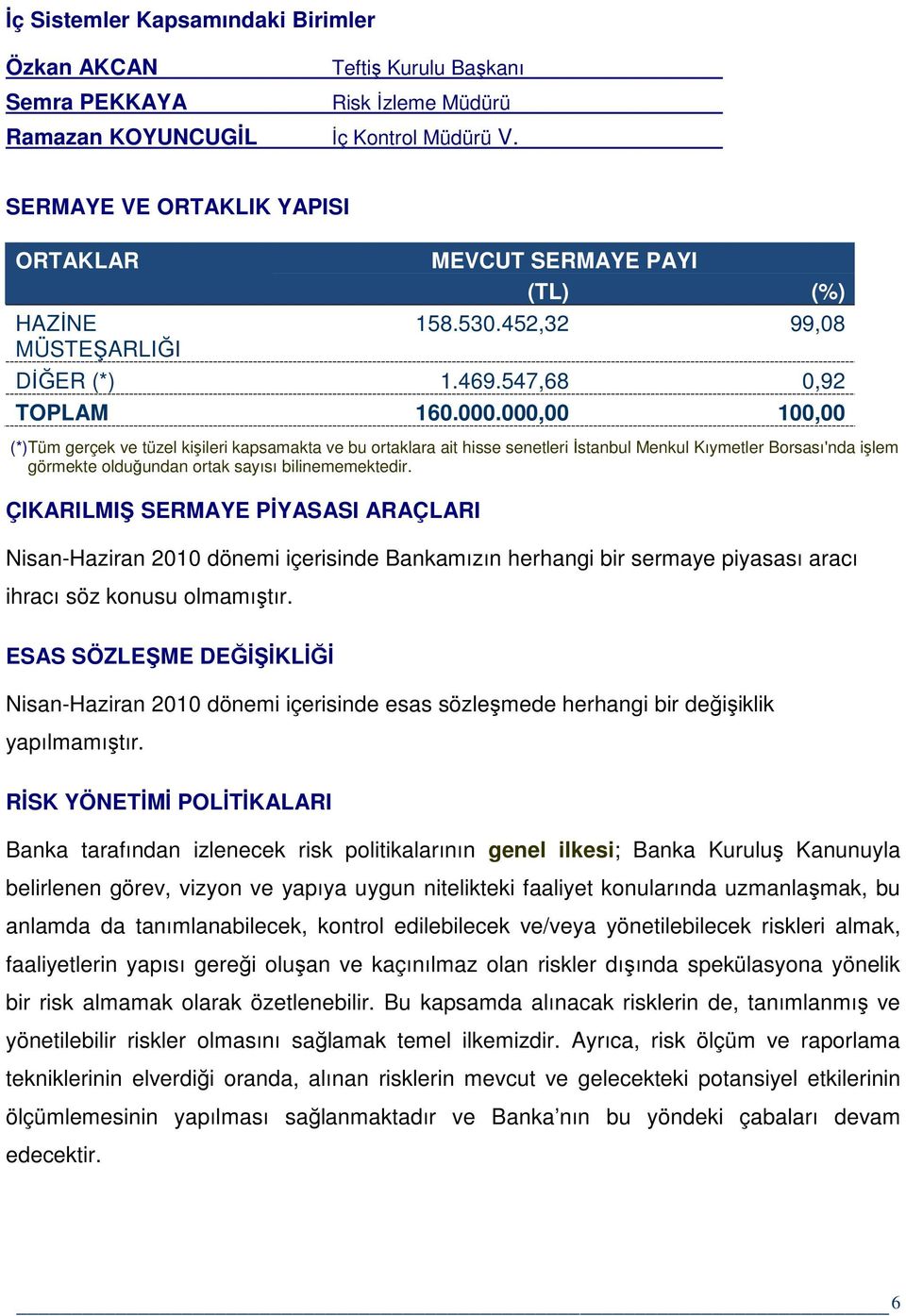 000,00 100,00 (*)Tüm gerçek ve tüzel kişileri kapsamakta ve bu ortaklara ait hisse senetleri İstanbul Menkul Kıymetler Borsası'nda işlem görmekte olduğundan ortak sayısı bilinememektedir.